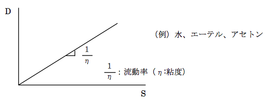 解説画像